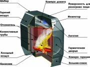 ermak-termo2